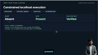 Agent Trust Plane × DataHub — Demo video
