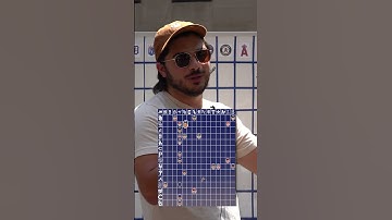 Kid DOMINATES the MLB grid