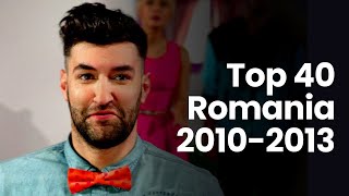TOP 40 Romanian Songs Mix 2010-2023 🔝 Most Popular Romanian Music 2023 Playlist