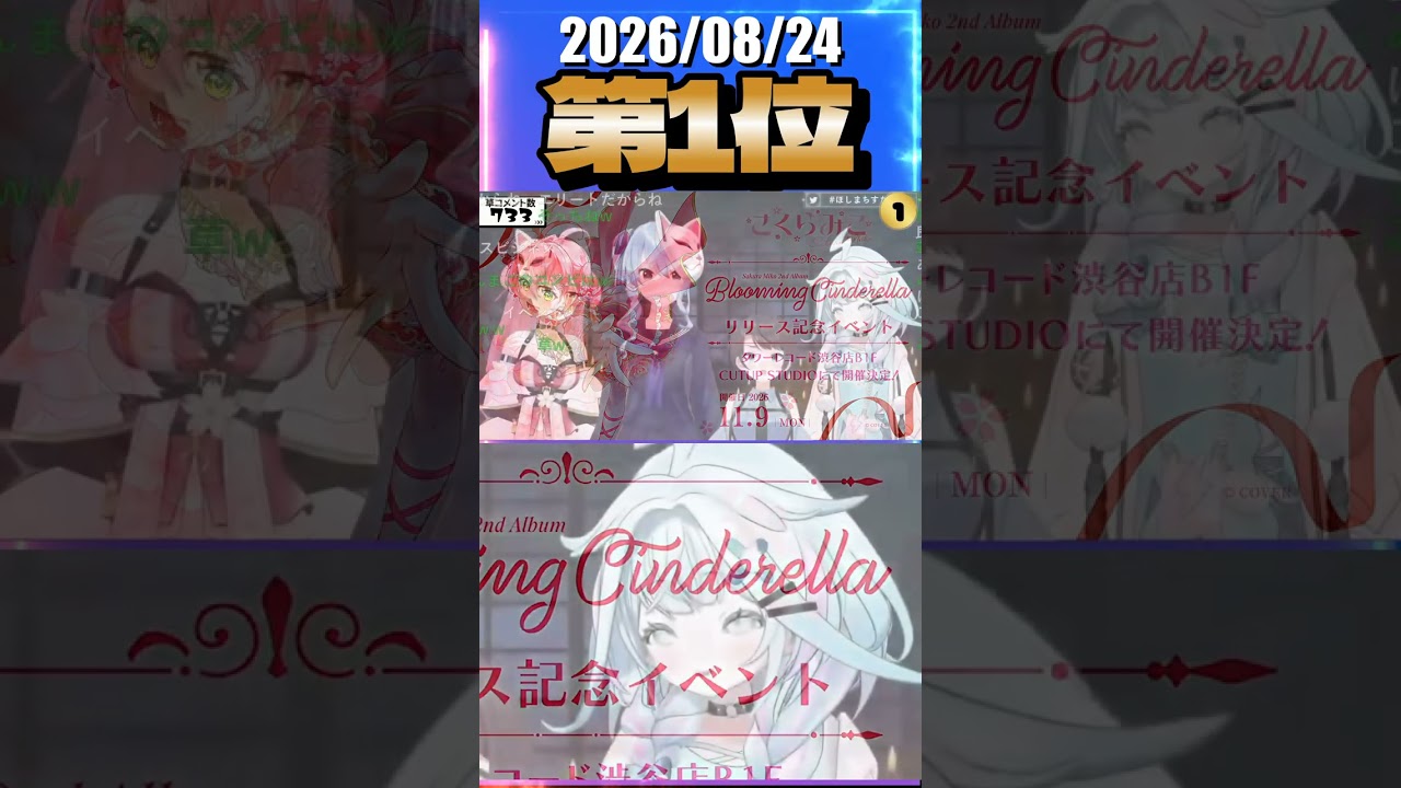 8/24 草コメント数ランキング第1位 #星街すいせい 1時間6分ごろ