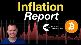 Inflation Report thumbnail