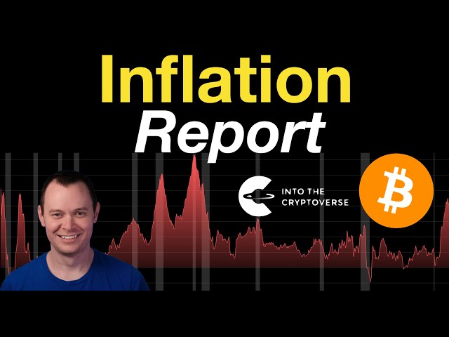  Inflation Report 