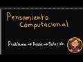 11- Problema vs algoritmo: cómo pensar soluciones paso a paso para programar