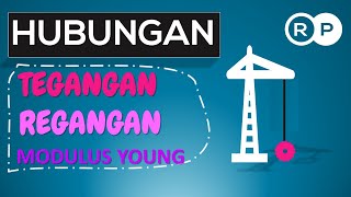 SOAL JAWAB Tegangan, Regangan, Modulus Young | Fisika