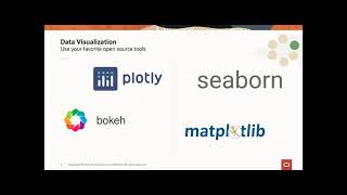 Getting Started with Accelerated Data Science SDK Information