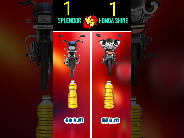  Splendor Plus vs Honda sine😱 अब कोन जीतेगा #shorts #trending class=