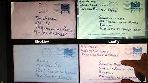 Anthrax letters handwriting analysis