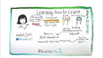 RustFest Paris 2018 -  Learning how to Learn by Vaidehi Joshi