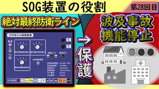 SOG装置の役割【波及事故】【電気保安】
