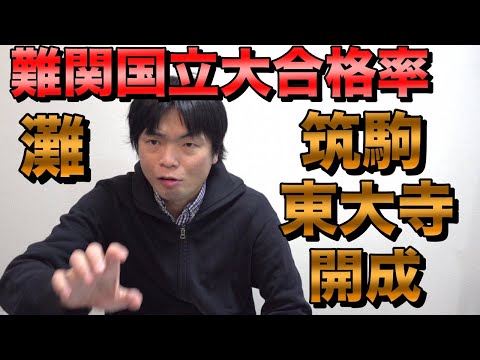 難関国立大学合格率高校別ランキング【東大、京大、阪大、東工、一橋】