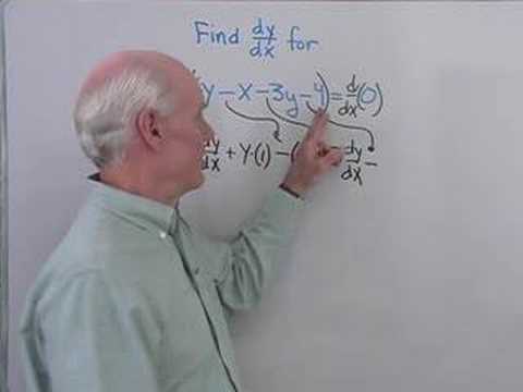 Calculus: Implicit Differentiation