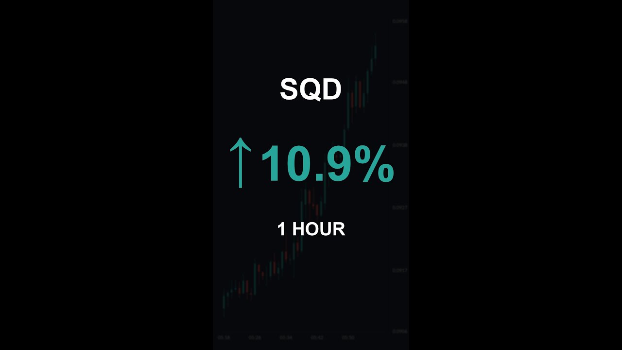 SQD is up 10.9% in 1 hour!⚡December 31, 2025 | 