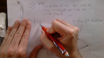 Calculus 2- Finding area inside polar curves