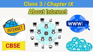 Class 3 Chapter 9 - About Internet | CBSE based About Internet | Class 3 Computer syllabus Net Worth