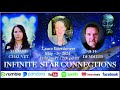 The infinite star connections  ep 88  laura eisenhower