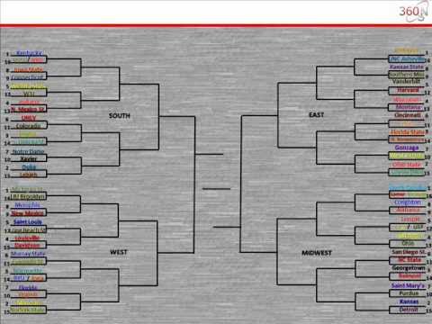 2012 NCAA Tournament Bracket Predictions
