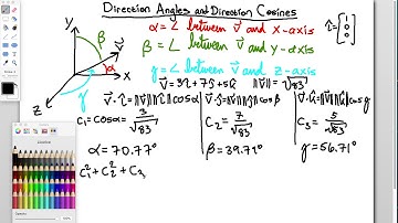 Direction Angles and Direction Cosines