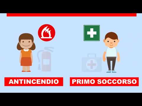 Video: Valutazione Di Un Intervento Di Implementazione Mirato E Basato Sulla Teoria, Progettato Per Aumentare L'assorbimento Delle Raccomandazioni Di Gestione Delle Emergenze Relativ