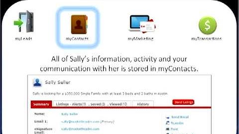 eEdge Presentation for KW Advantage II Group