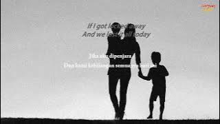 Lirik dan Terjemahan Locked Away - R City & Adam Levine (Tanpa Iklan)