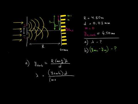 Ch 35 example 1 interference