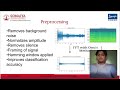 DSIP IA Project on Vocal Emotion Recognition using digital signal processing.