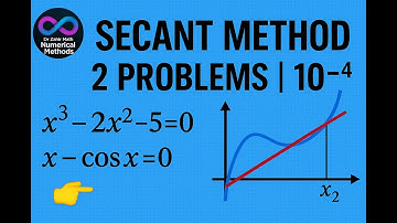MA301-Secant Method Using Calculator - Module 1