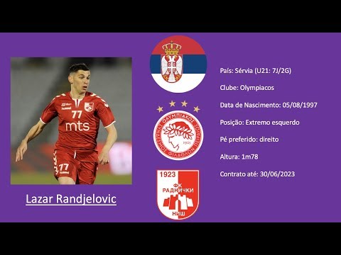 Lazar Randjelovic | Лазар Ранђеловић (CD Leganés / Olympiacos) 2019 Highlights