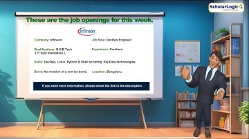 ( Infineon, IBM, EY, Akamai.. )_Job Openings_ScholarLogic