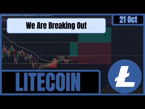 Wat is Litecoin en Waarom het bij WinPlace Gebruiken?