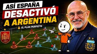 Cómo España finalmente desarmó a Argentina