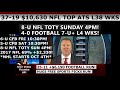 CFB Bowl Game Spread Picks (College Football Bowl Picks ...