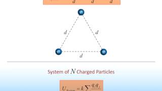 Electric Potential Energy | Example : System of Three Particles 5.6