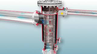F450 Automatic Self Cleaning Filter - Siga Filtration