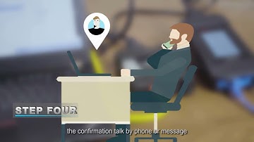 LAUNCH Smartlink C/B Diagnose Device