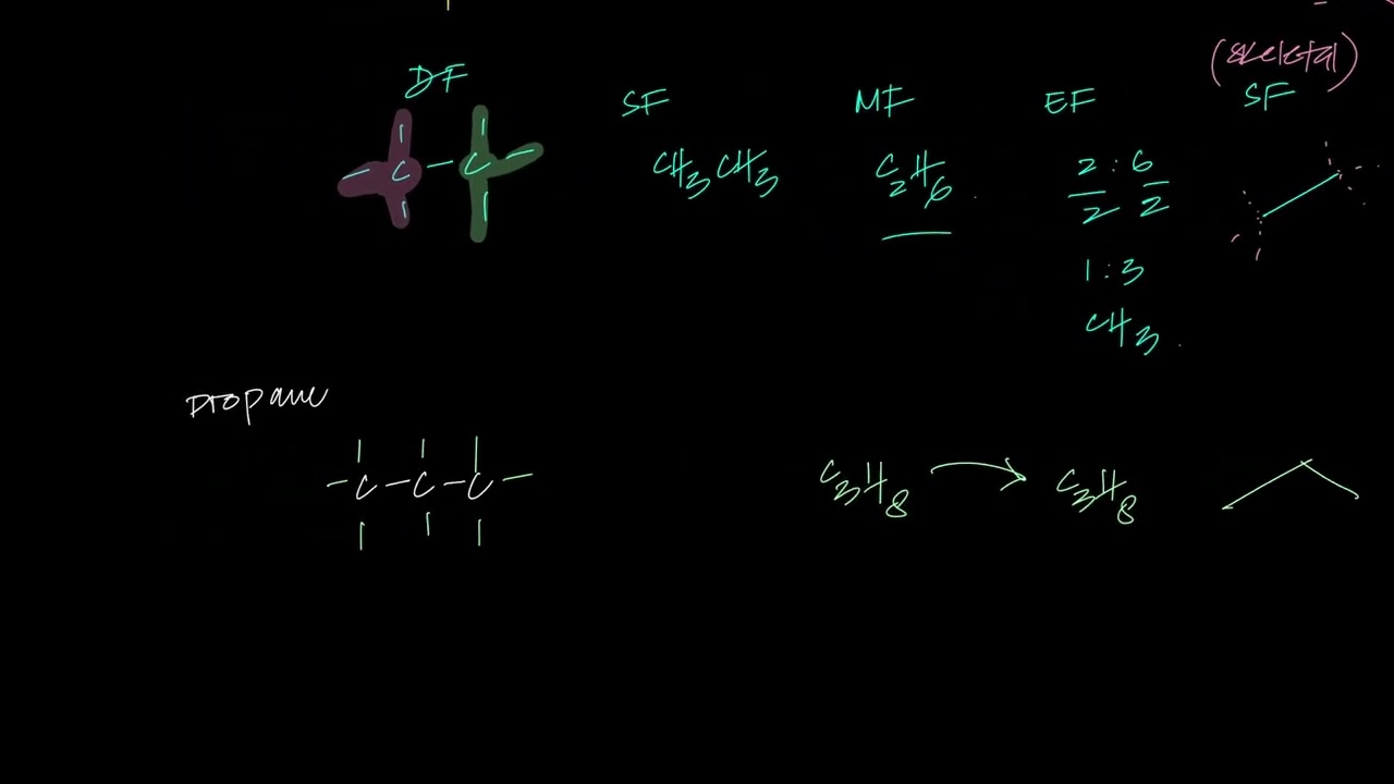 L96 - Химия уровня AS - Введение в основы органической химии