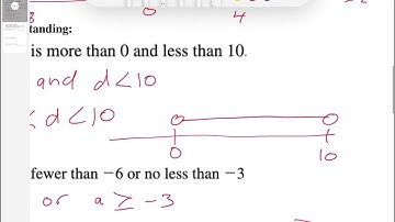 2.5 Video Notes Compound Inequalities