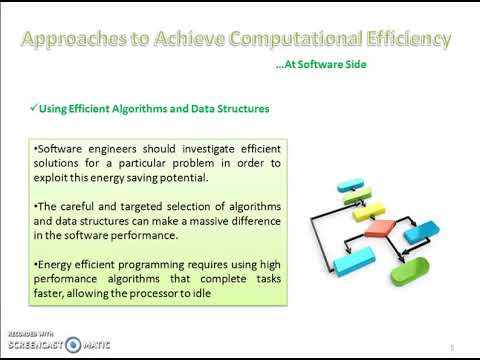 Energy Efficient Programming Code - YouTube