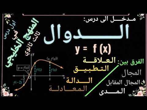 الفرق بين العلاقة والتطبيق والدالة والمعادلة والمجال والمجال المقابل والمدى حسن اليحيوي