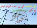 Kabootar parwaz ka leya tayar 2020  pigeons training   pak birds gallery