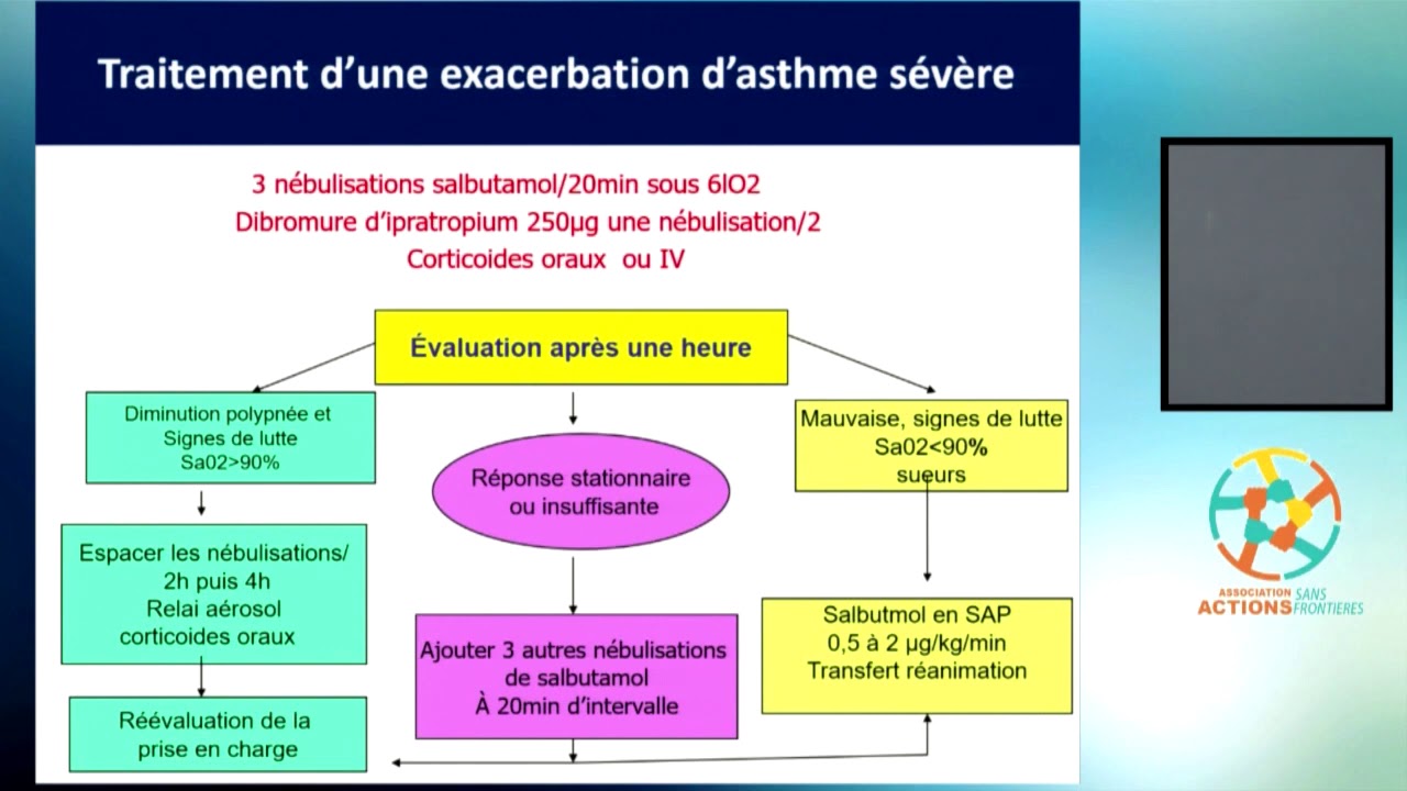 Asthme de l'enfant - Pr. B. SLAOUI - ASF - 1st DPC Day 01.02-02-2019
