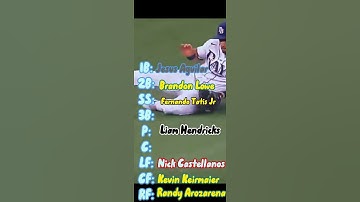 Picking A player from the random MLB team I get to try to make a 162-0 team (PART 2)