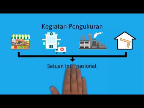 Video: Apakah definisi metrologi?