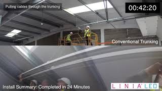 Download Lagu RIDI LINIA vs conventional Lighting Trunking MP3 Download Lagu RIDI LINIA vs conventional Lighting Trunking MP3