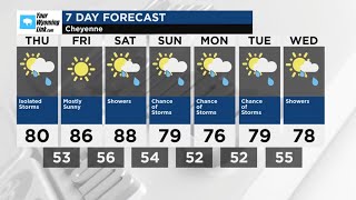 Cheyenne Weather: Thursday, June 26, 2025