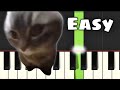 Chipi chipi chapa chapa cat meme  easy piano tutorial