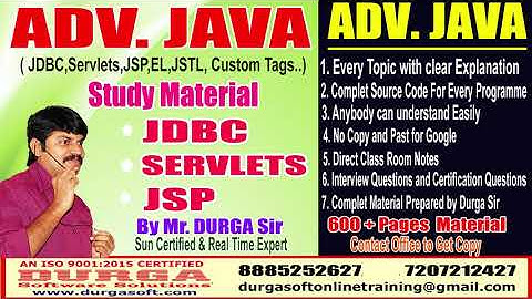 DURGA Sir ADV. JAVA  Study Material