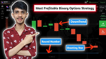 Most Accurate Binary Options Strategy| Price Action Trading Strategies| Iq Option Strategy|