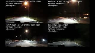 HIGH BEAM LUXSTER Punisher, HIKARI HyperStar, ACUMA Nova-S LED, OSRAM Night Breaker LASER NEXT GEN by m3rovingian 49 views 2 days ago 10 minutes, 34 seconds