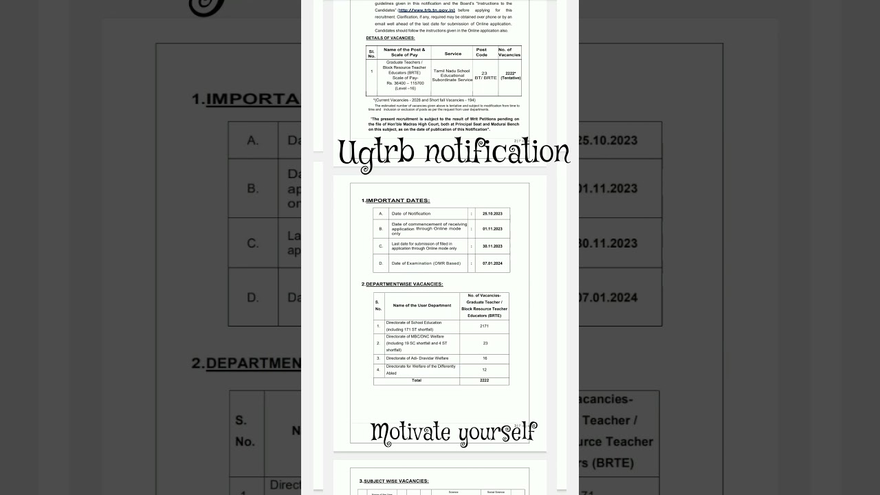 teacher requirement board latest notification / tntrb notification / ugtrb notification / 2023 ugtrb